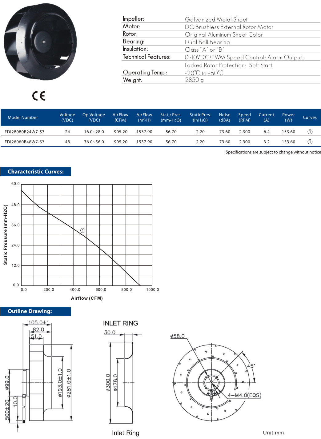Cooltron DC Motorized Impellers
